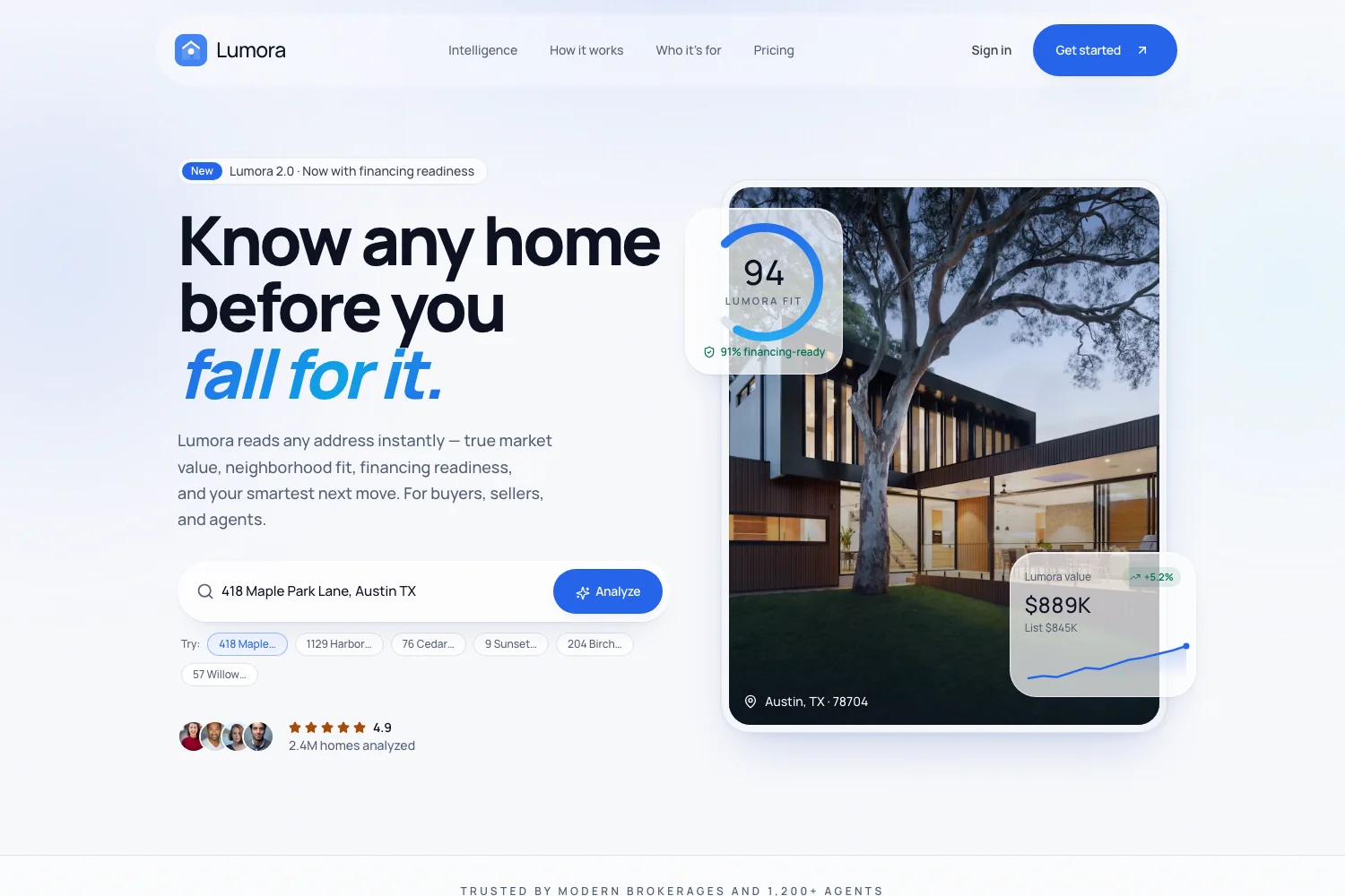 Lumora - AI Real Estate UI Source Code